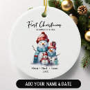 Suche nach schneemänner ornamente Neueltern