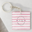 Suche nach ungewöhnliche schlüsselanhänger Modern