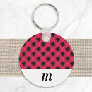 Suche nach karo es schlüsselanhänger Für alle