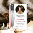 Suche nach ausbildung einladungen Jede person