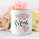 Suche nach brautmutter tassen Skript