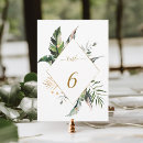 Suche nach elegante tischnummer einladungen Aquarell