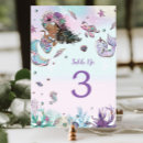 Suche nach cartoon tischkarten Für kinder