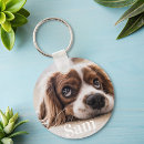 Suche nach hundeliebhaber accessoires Hundefreund