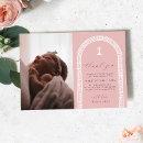 Suche nach schlüssel postkarten Gäste