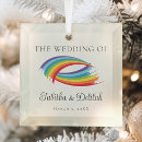 Suche nach lesbisches paar ornamente Lgb