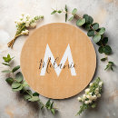 Suche nach hell schneidebrettchen Einzigartig