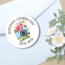 Suche nach camera aufkleber Retro