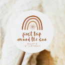 Suche nach sun aufkleber Gäste