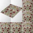 Suche nach antike rosen fliesen Viktorianisch