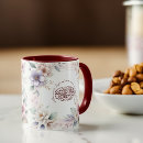 Suche nach koran tassen Arabisch