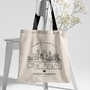 Suche nach cincinnati taschen Ohio