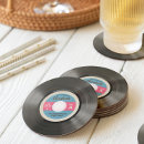 Suche nach 50er untersetzer Fünfzig