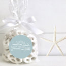 Suche nach surfer aufkleber Surfbrett