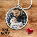 Suche nach der vatertag schlüsselanhänger Vater papa