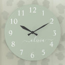 Suche nach text wanduhren Für sie