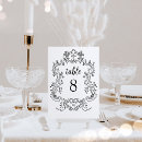 Suche nach königliche hochzeit tischkarten Jede person