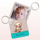 Suche nach türkis schlüsselanhänger Braun