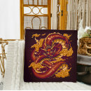 Suche nach traditioneller drache poster Feng shui