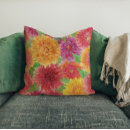 Suche nach mehrfarbig kissen Wohngestaltung
