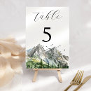 Suche nach camping tischkarten Winterhochzeit