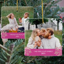 Suche nach himbeeren ornamente Niedlich