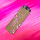 Suche nach rosa monster tassen Mädchenhaft