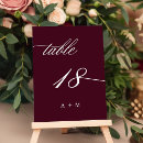 Suche nach kann 18 hochzeiten Für alle