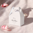 Suche nach geburtstags alle papier geschenk box Skript