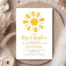 Suche nach sonnenbrillen einladungen Gelborange sonnenbrille