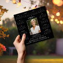 Suche nach makler postkarten Agent