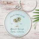 Suche nach wood schlüsselanhänger Blau