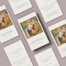 Suche nach kameraobjektiv visitenkarten Für alle