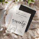 Suche nach siebzig einladungen Gäste