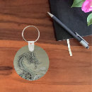 Suche nach über einen japanischen drachen schlüsselanhänger Fantasie