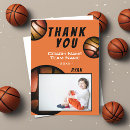 Suche nach basketball trainer karten Basketballspieler