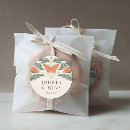 Suche nach jugendstil aufkleber Für alle