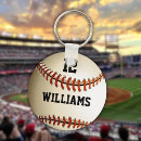 Suche nach personalisierter baseball schlüsselanhänger Jede person