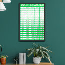 Suche nach golfclubs poster Sport