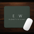 Suche nach das monster mousepads Für alle