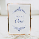 Suche nach französische hochzeit tischkarten Viktorianisch