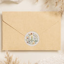 Suche nach vintage sign aufkleber Frieden