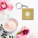 Suche nach römisch schlüsselanhänger Für sie