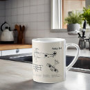 Suche nach baron tassen Fokker