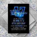 Suche nach 47 geburtstag einladungen Geburtstagsparty