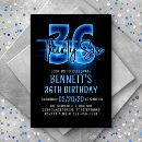 Suche nach 36 geburtstag einladungen Geburtstagsparty