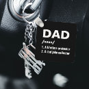 Suche nach definition schlüsselanhänger Papa