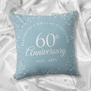Suche nach ich bin sechzig hochzeitstag geschenke Elegant