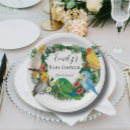 Suche nach parrot teller Tropisch