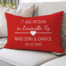 Suche nach valentinstag heimdeko Liebe